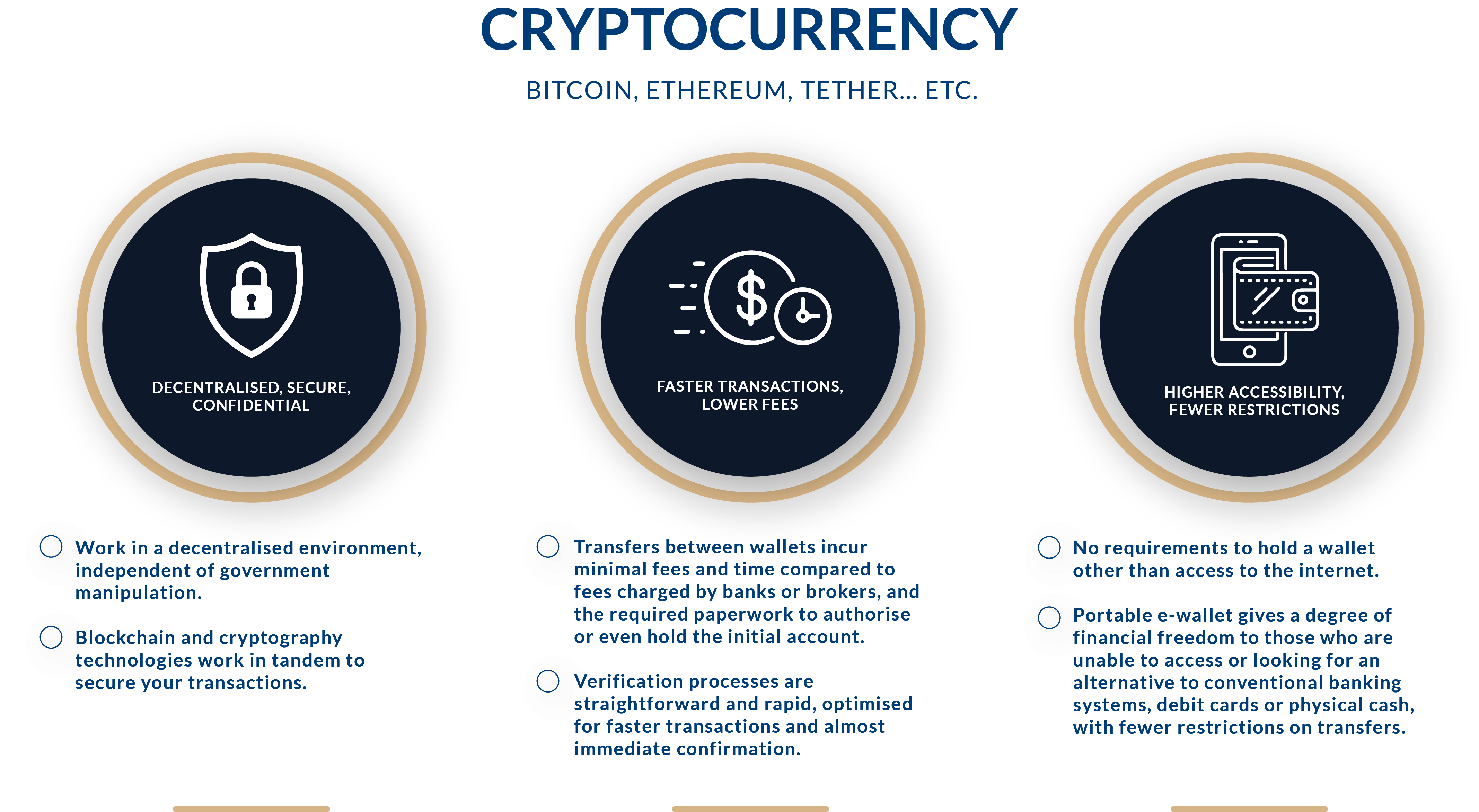 Variable Asset to High-Value Investment