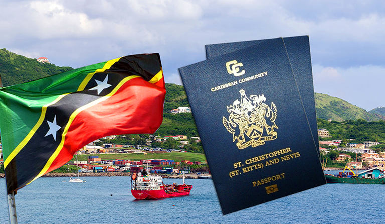 Overview of St. Kitts and Nevis Citizenship by Investment Program