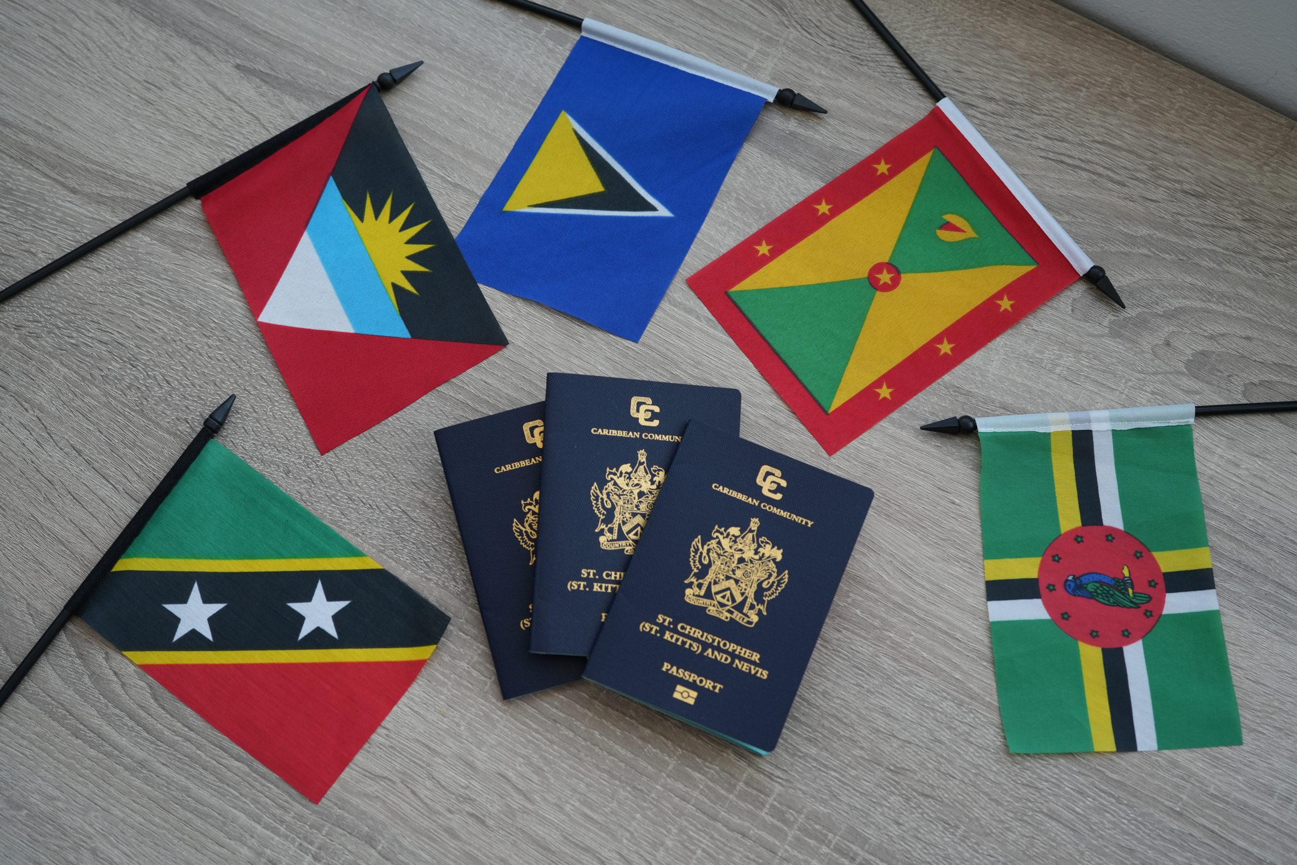 The Caribbean Second Passport: Unlocking Opportunities in the Tropics